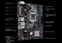 Asus PRIME H310M-D 1151P8 DDR4 2666 M.2 HDMI DSub mATX Anakart 8 NESİL - 1